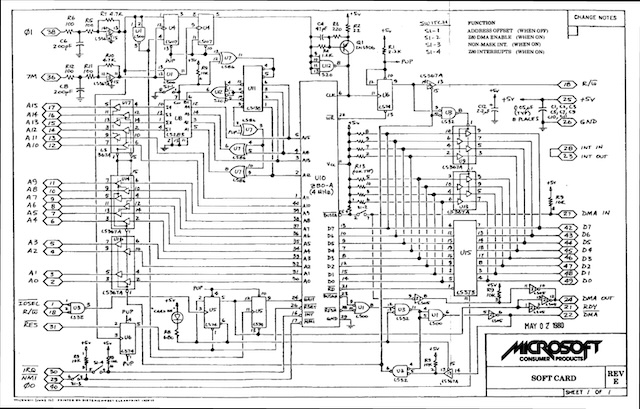 Schematic of SoftCard